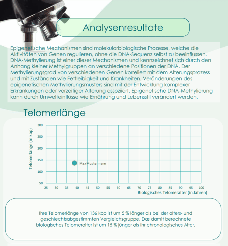 Healthy Aging Panel - Bestimmung des biologischen Alters – Bild 3